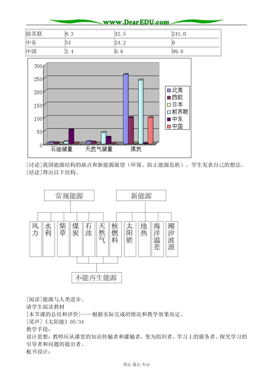 人教版高中化学第一册必修化学反应中的能量变化2_第3页