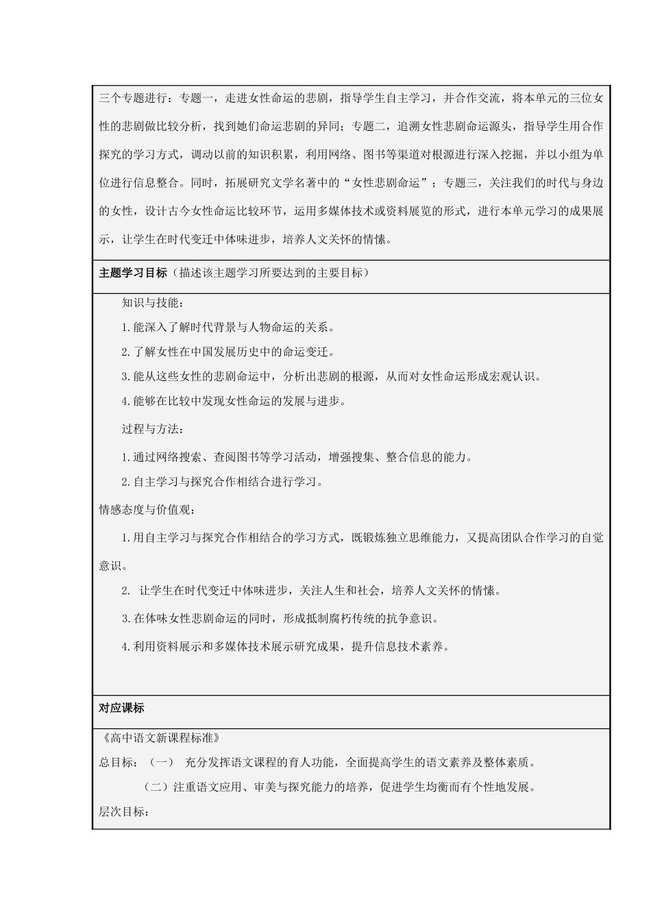 山东省荣成市高中2012-2013学年高二语文 女性 历史中那道美丽而苍凉的剪影主题单元设计_第2页