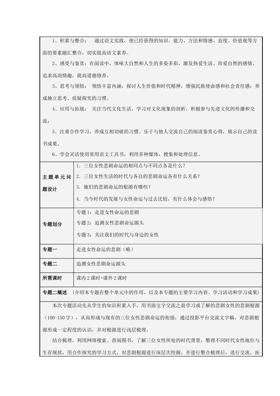 山东省荣成市高中2012-2013学年高二语文 女性 历史中那道美丽而苍凉的剪影主题单元设计_第3页