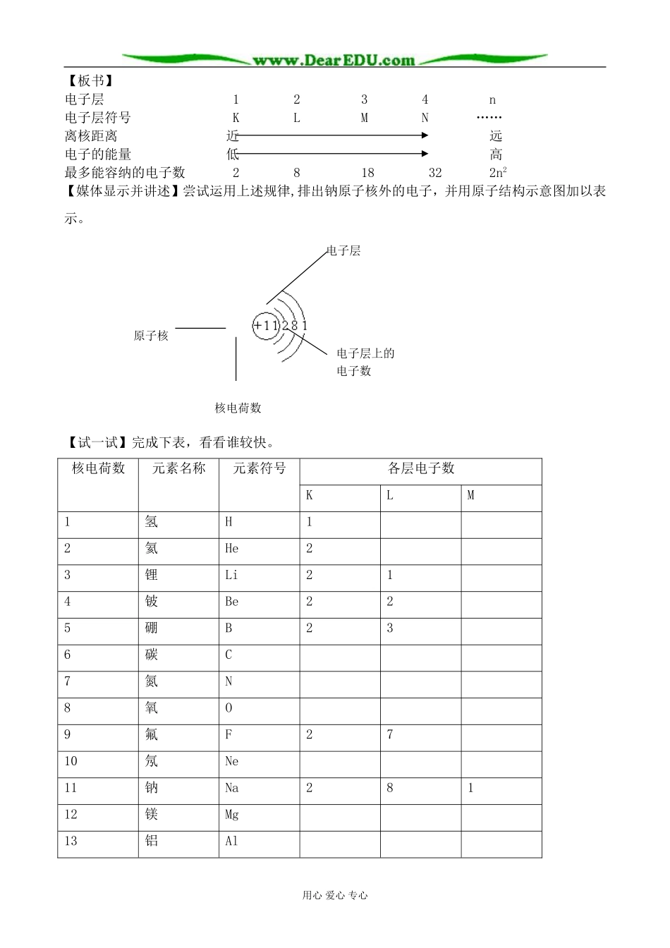 鲁科版高中化学必修2原子结构(2)_第2页