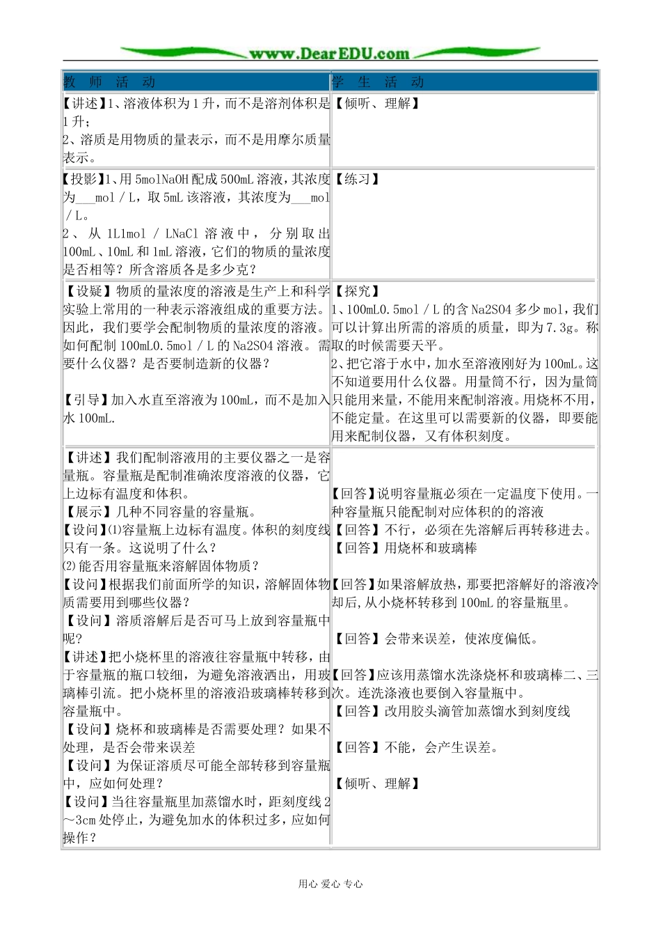 人教版高中化学第一册必修物质的量浓度_第2页