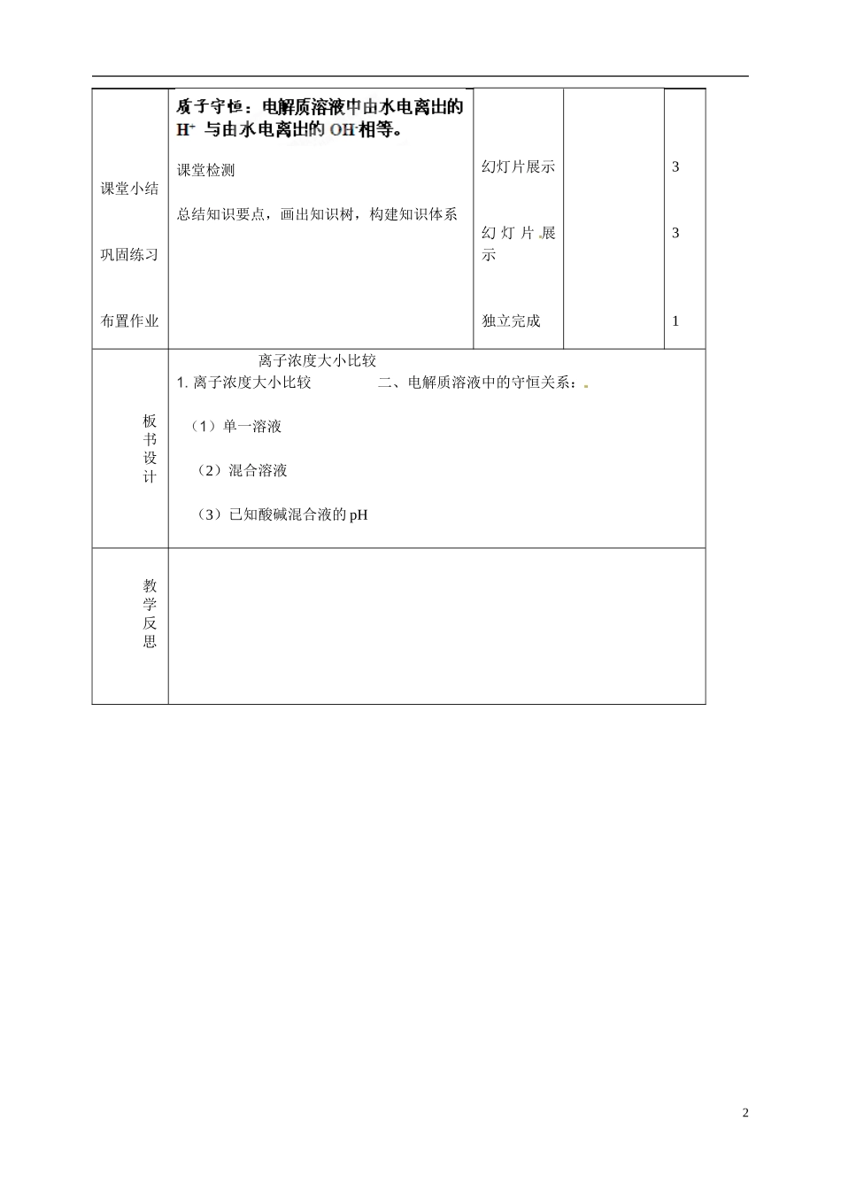 吉林省长岭县第四中学2014高中化学 3.3盐类的水解教案4 新人教版选修4_第2页