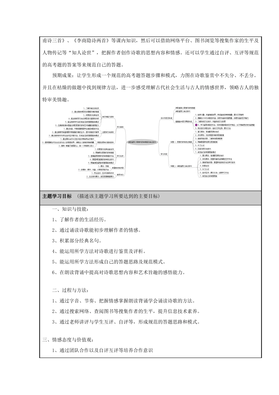 山东省临沂市高中2012-2013学年高二语文 诗歌鉴赏之思想内容和情感及表达技巧主题单元设计_第2页