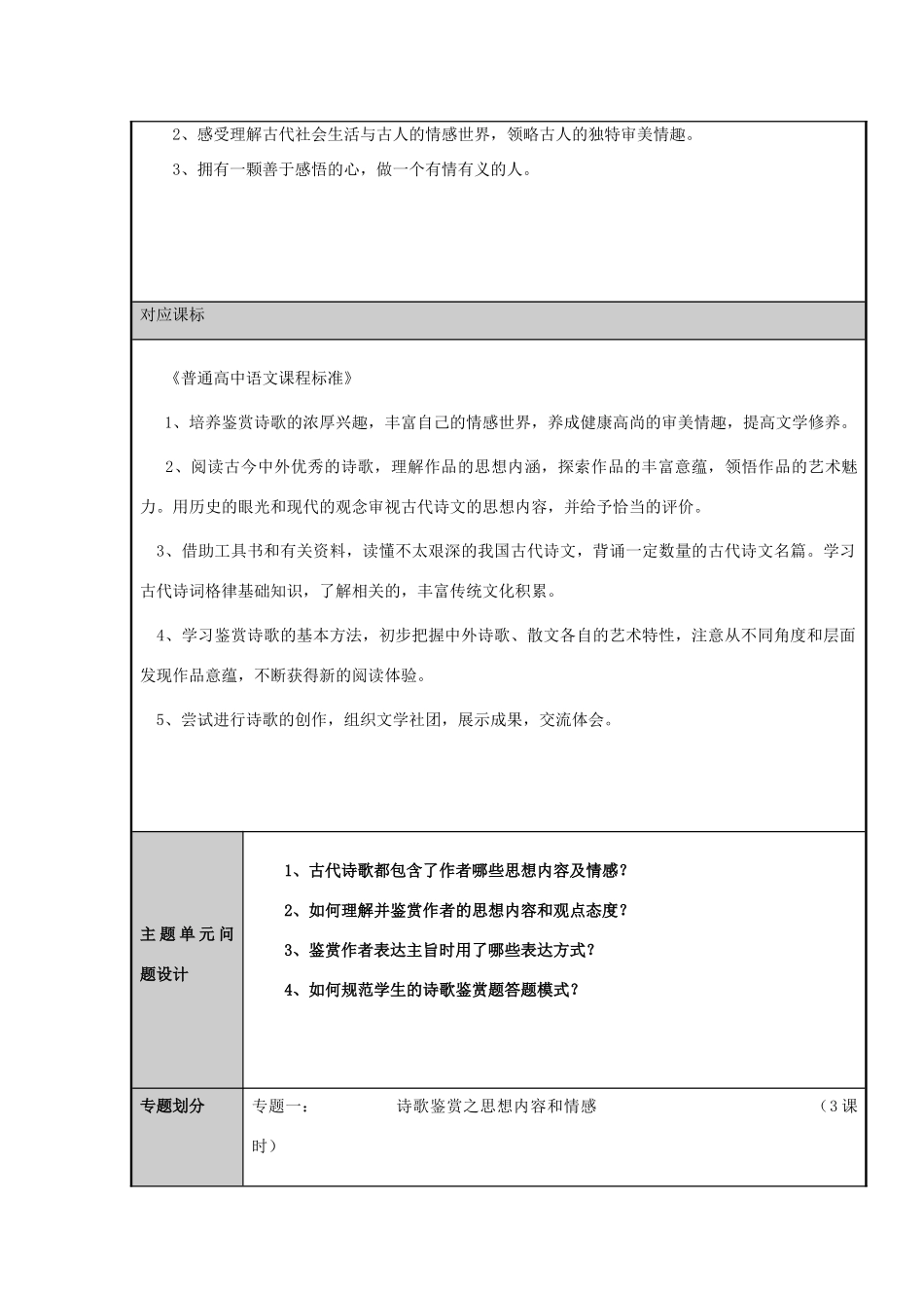 山东省临沂市高中2012-2013学年高二语文 诗歌鉴赏之思想内容和情感及表达技巧主题单元设计_第3页