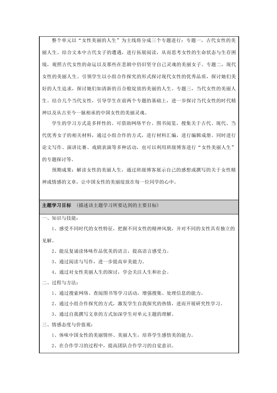 山东省乳山市高中2012-2013学年高一语文 中国女性的美丽人生主题单元设计 鲁教版_第2页