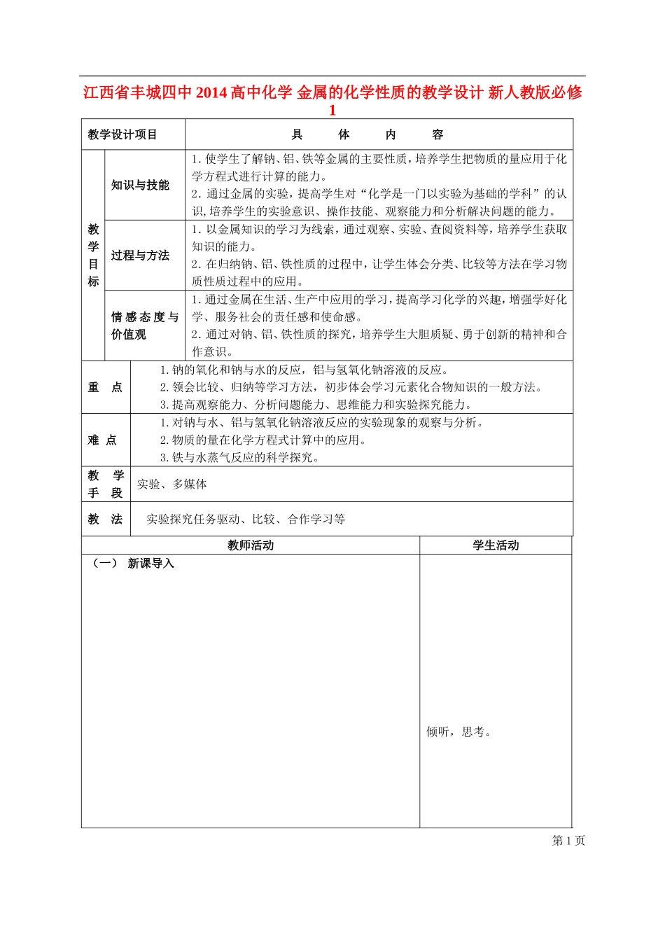 江西省丰城四中2014高中化学 金属的化学性质的教学设计 新人教版必修1_第1页