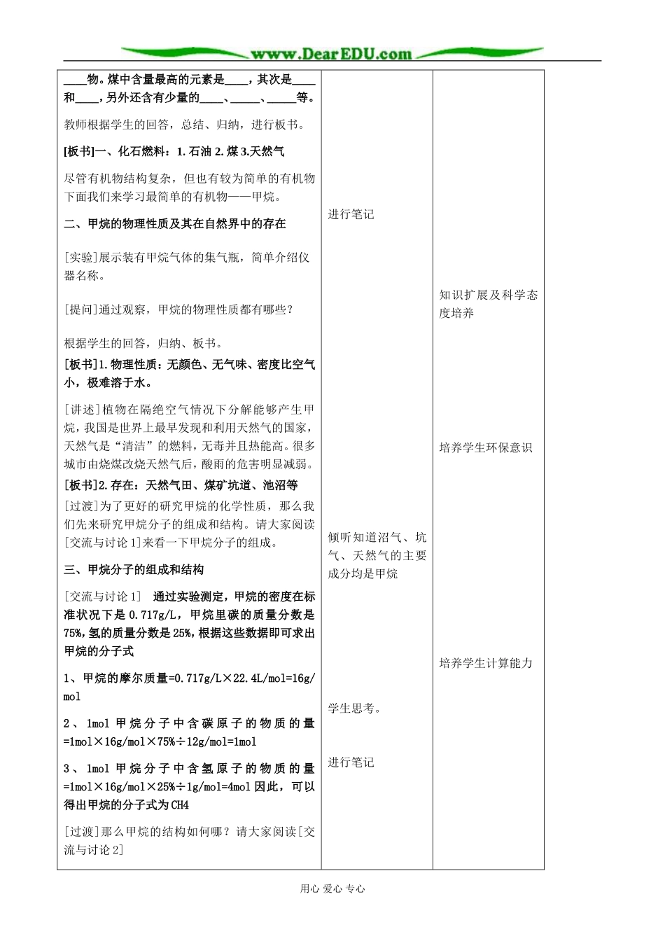 人教版高中化学第二册必修甲烷(3)_第2页