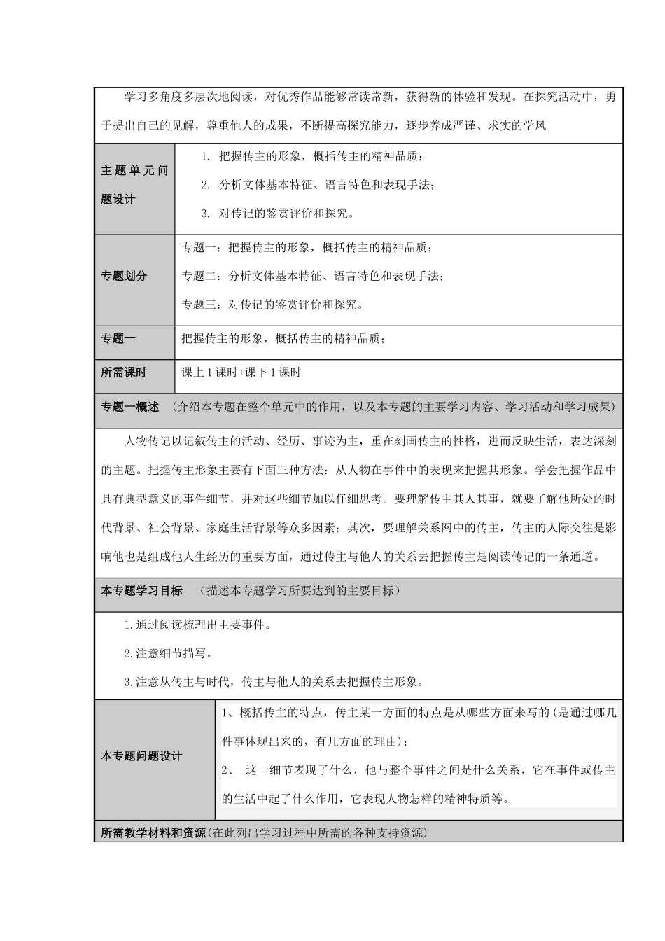 山东省青岛市高中2012-2013学年高二语文 传记阅读主题单元设计_第3页