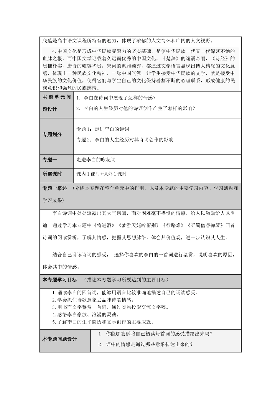 山东省青岛市高中2012-2013学年高二语文 走进李白主题单元设计_第3页