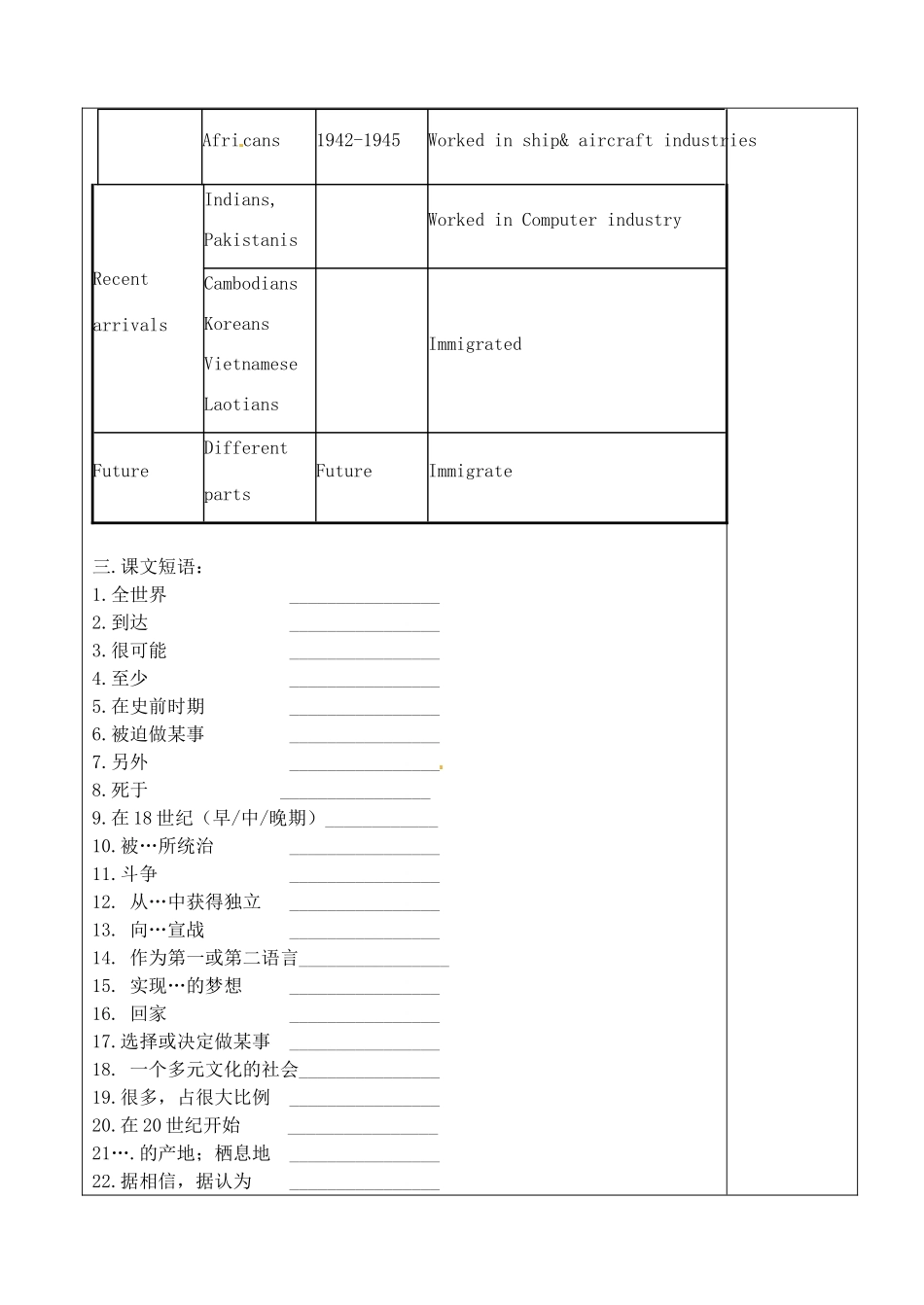 山东省新泰市第二中学高中英语 Unit 1 《A land of diversity》教案 新人教版选修8_第2页