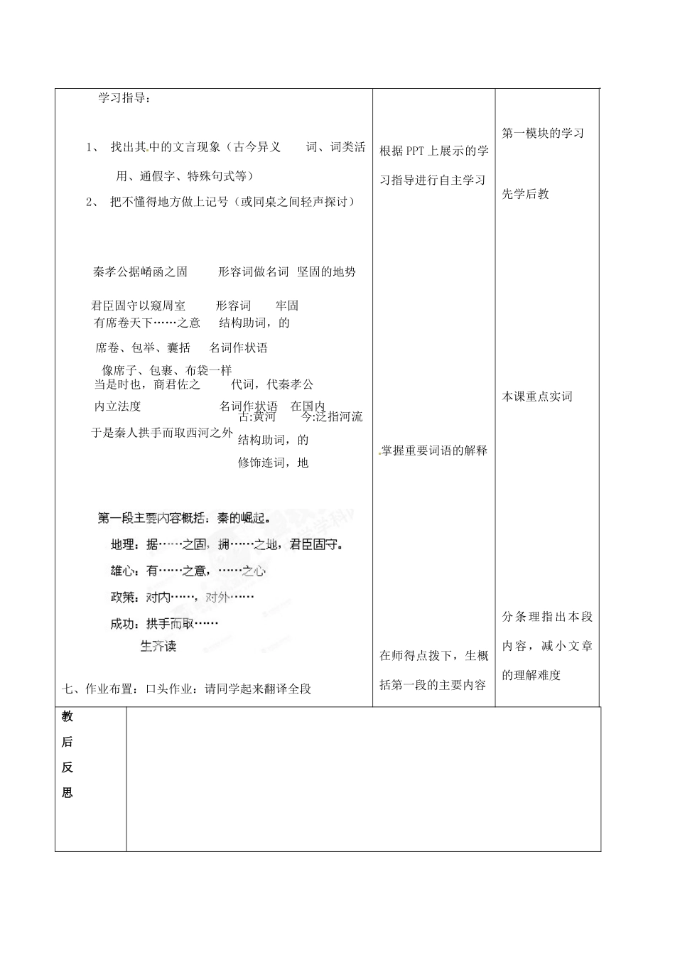 四川省邻水县坛同中学高二语文《过秦论（第一课时）》教案_第3页