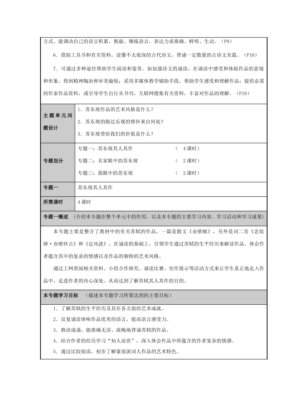 山东省临沂市蒙阴县高中2012-2013学年高二语文 一代才子苏东坡主题单元设计_第3页