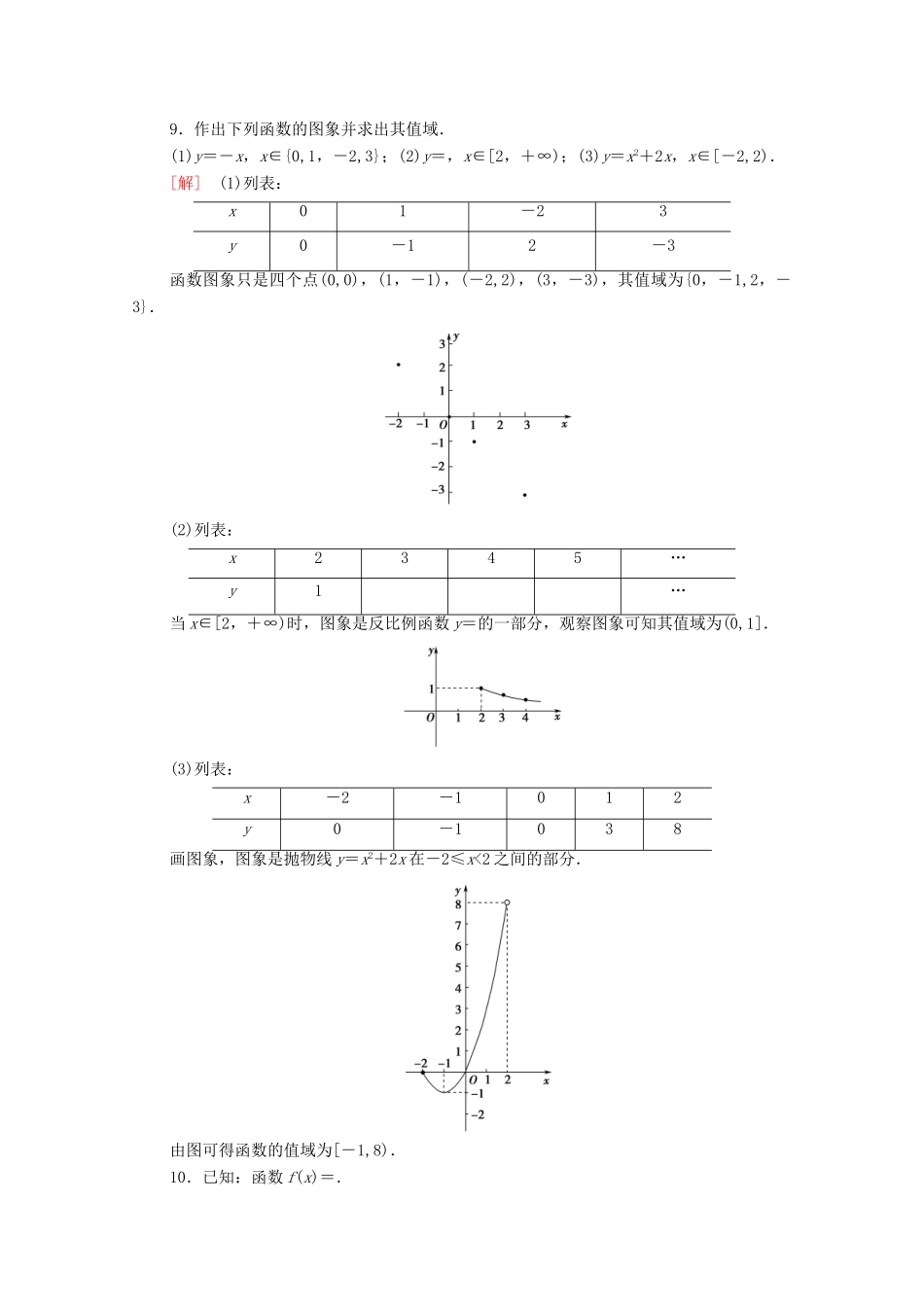 高中数学 第5章 函数概念与性质 课时分层作业19 函数的图象（含解析）苏教版必修第一册-苏教版高一第一册数学试题_第3页