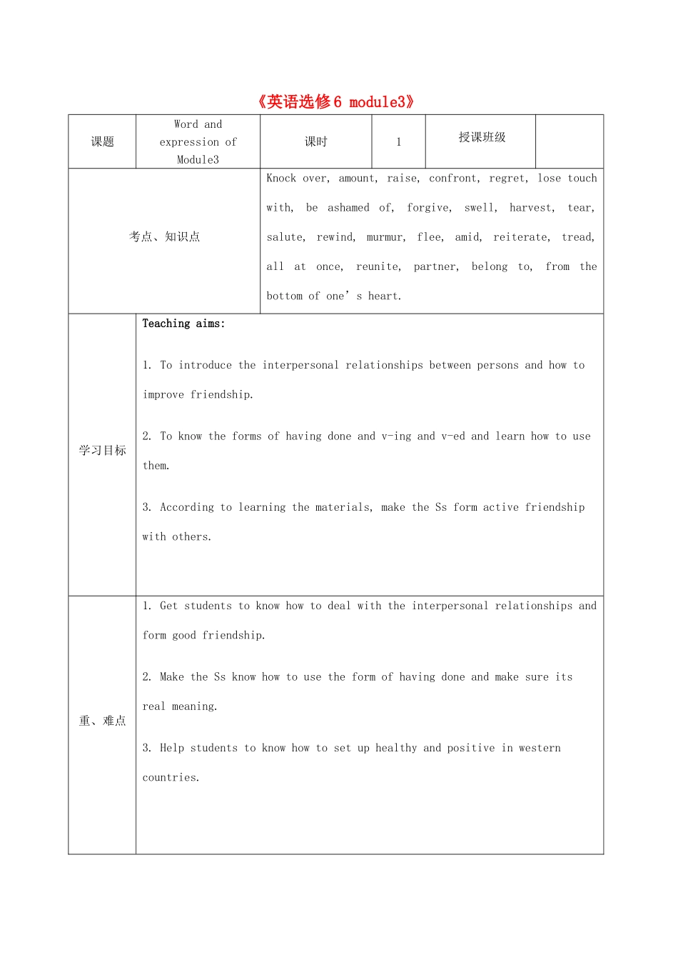 四川省宜宾市一中高二英语下学期第7周教学设计（Module 3，选修6）-人教版高二选修6英语教案_第1页