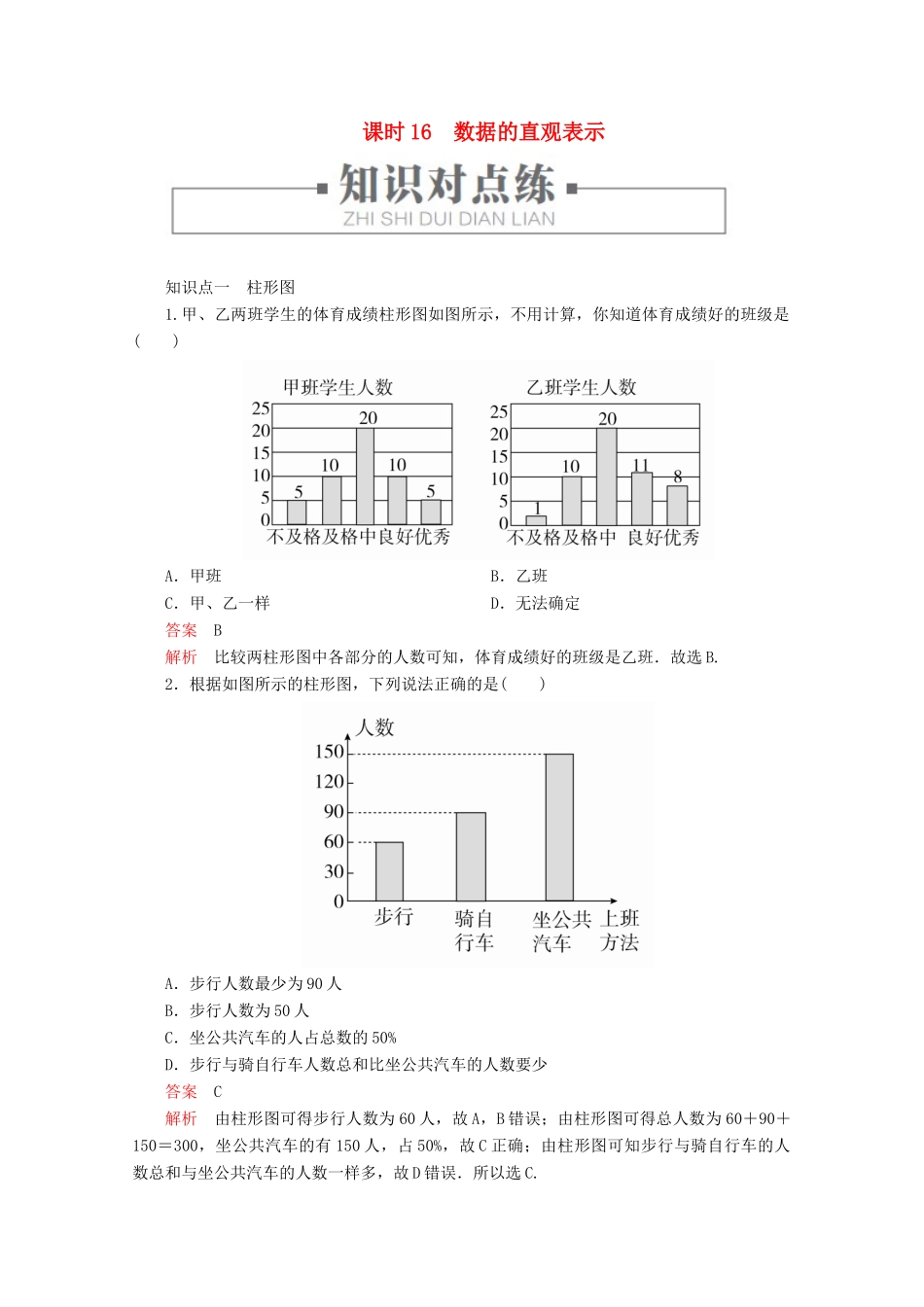 高中数学 第5章 统计与概率 5.1.3 数据的直观表示 课时16 数据的直观表示练习（含解析）新人教B版必修第二册-新人教B版高一第二册数学试题_第1页