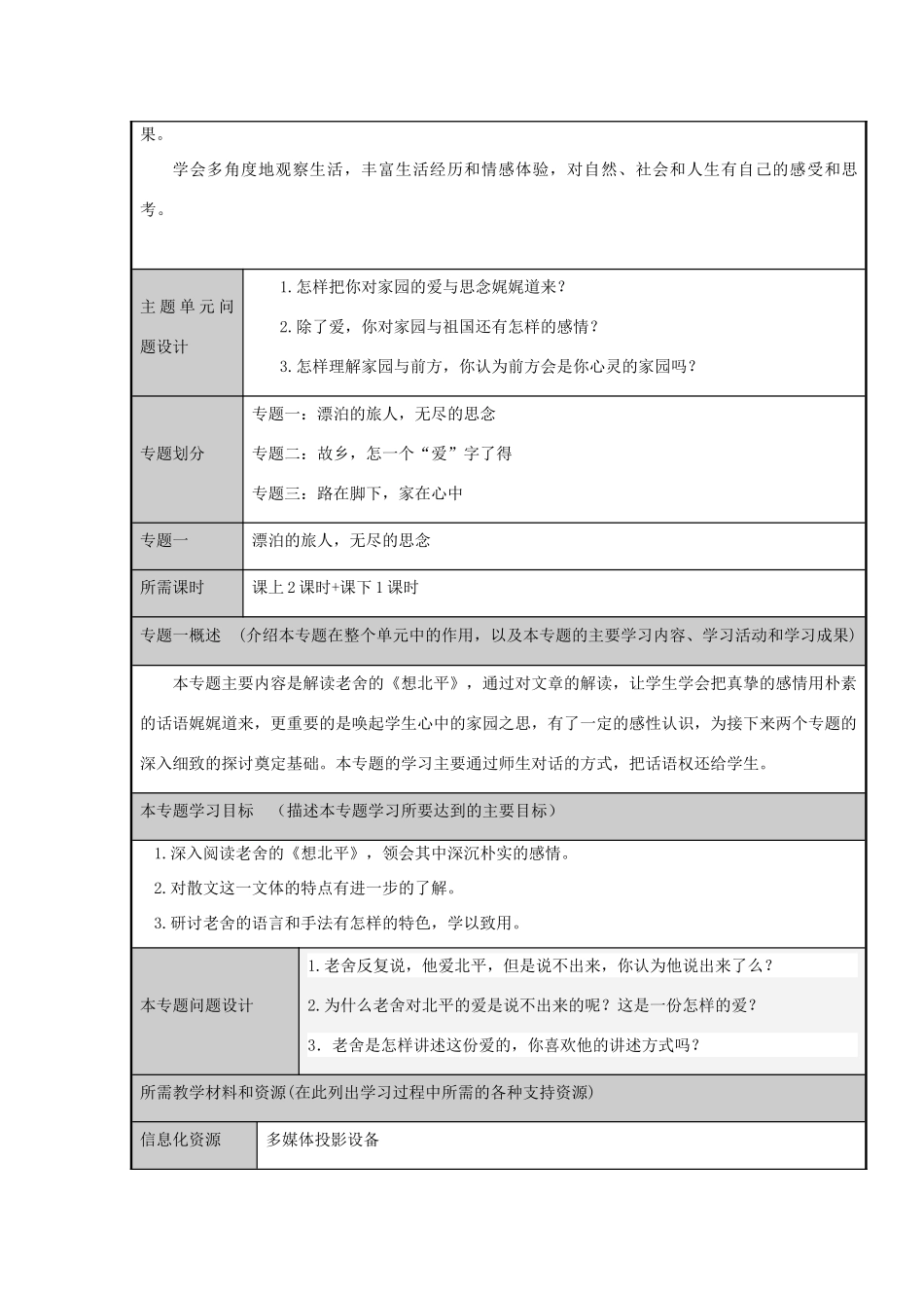 高中语文第三专题月是故乡明心灵的家园主题单元设计教案 苏教版必修1_第3页