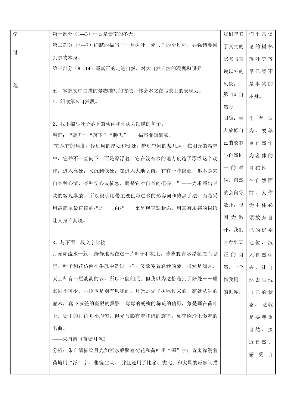 江苏省新沂市第二中学高二语文 云南冬天的树林1教案 新人教版_第2页