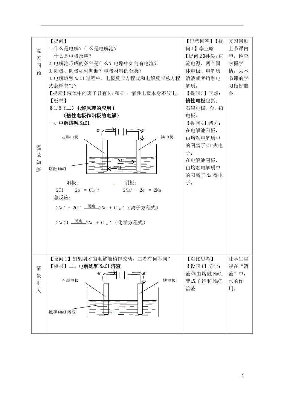 山东省枣庄八中高二化学《电能转化为化学能 电解》教案_第2页