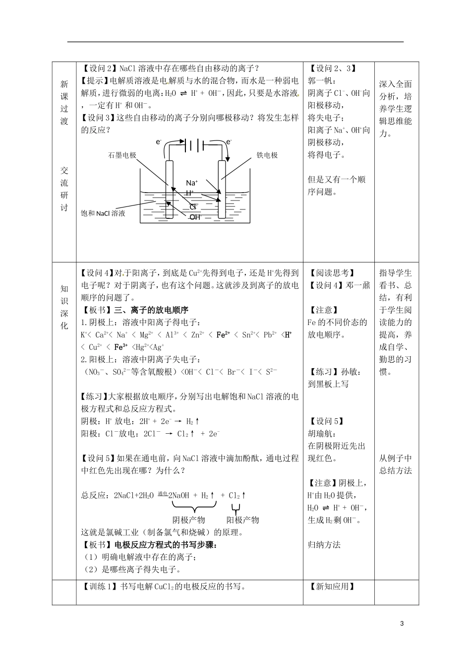 山东省枣庄八中高二化学《电能转化为化学能 电解》教案_第3页