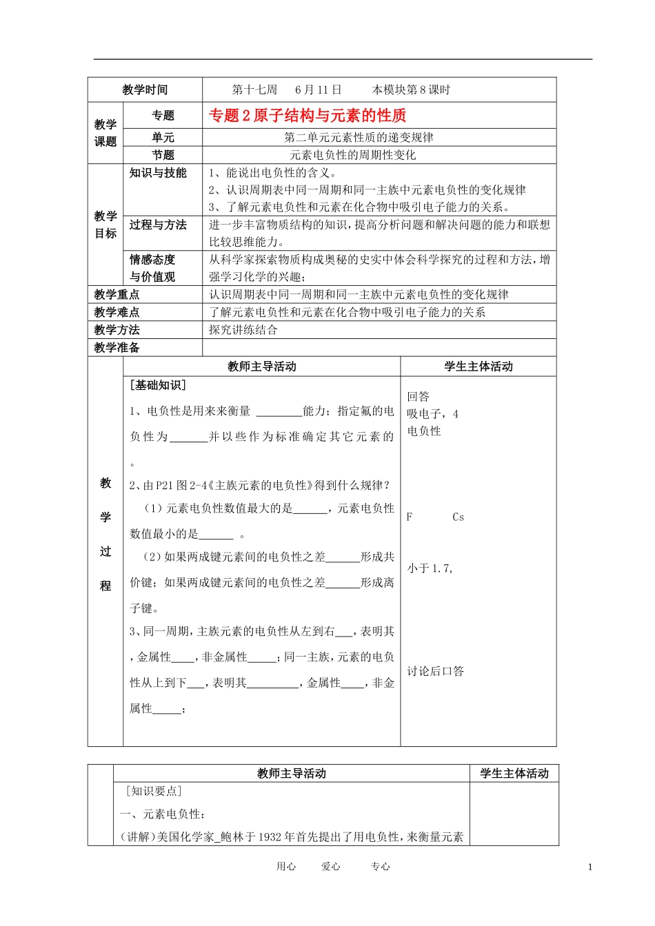 江苏省新沂市王楼中学高中化学 2.2《元素性质的递变规律》元素电负性的周期性变化2 教案 苏教版选修3_第1页