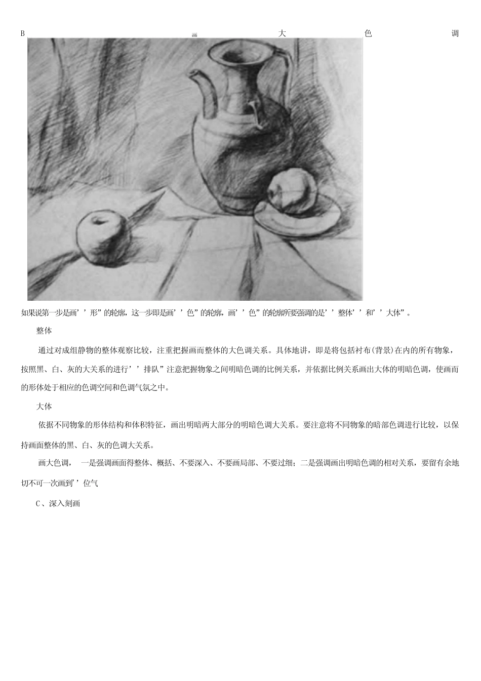 (2021更新)国家开放大学电大专科《素描》形考任务2试题及答案_第2页