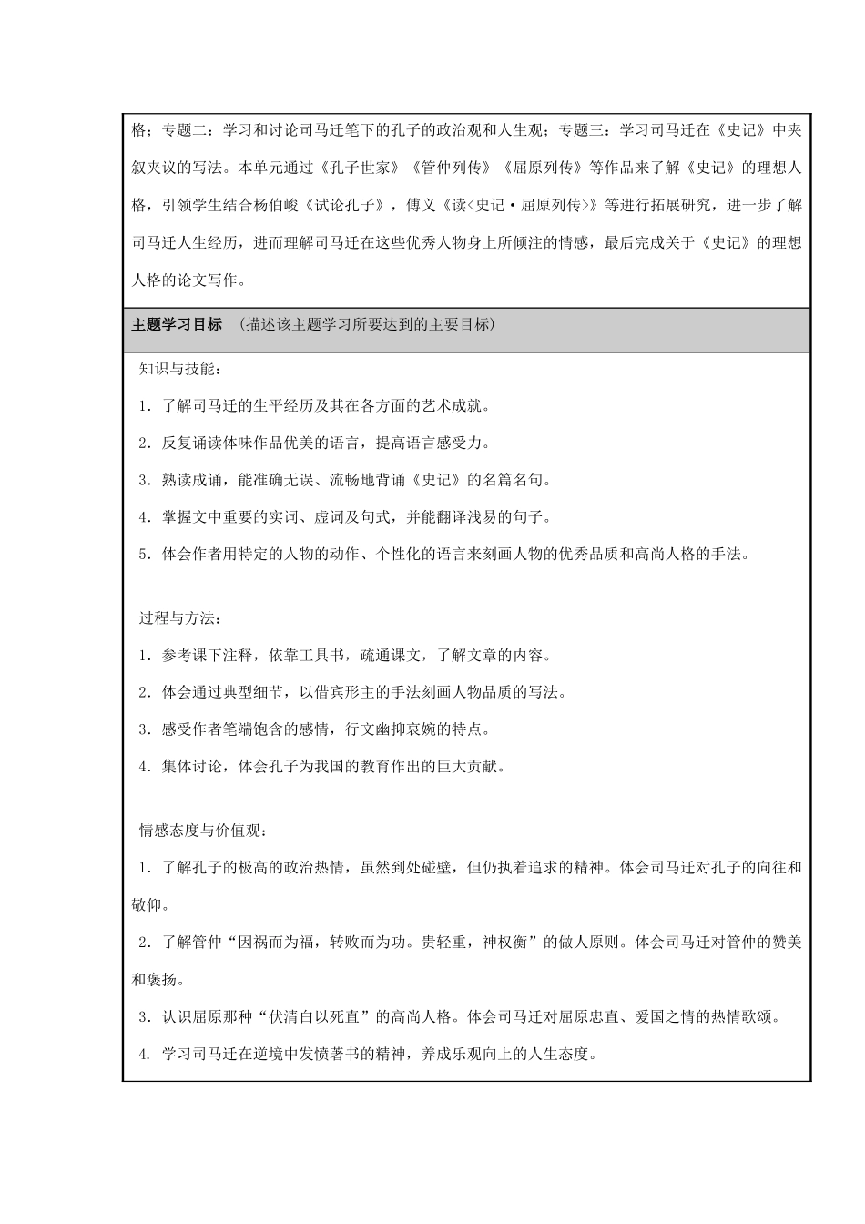 山东省寿光市现代中学2012-2013学年高二语文《史记》的理想人格主题单元设计 鲁教版_第2页