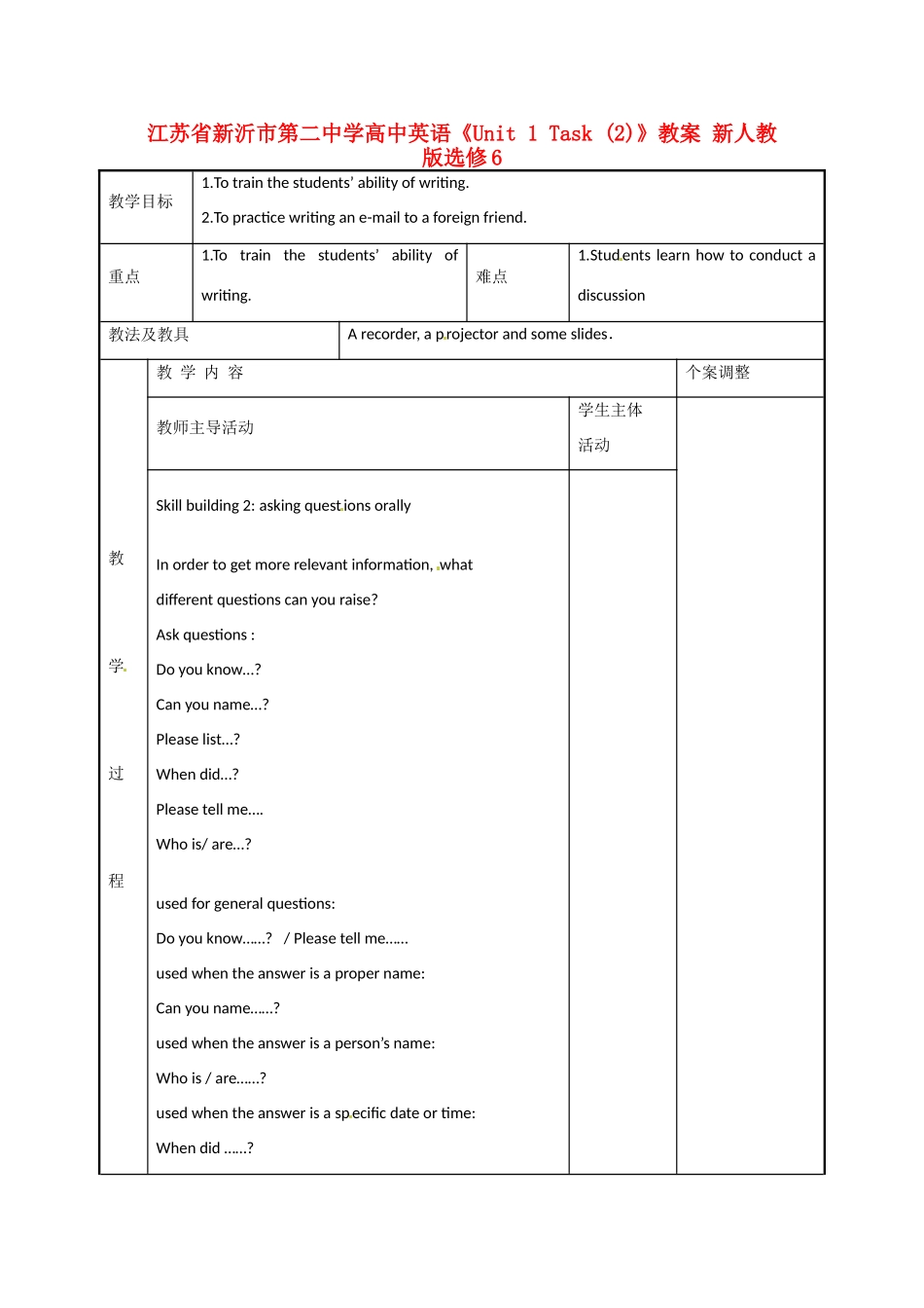 江苏省新沂市第二中学高中英语《Unit 1 Task (2)》教案 新人教版选修6_第1页