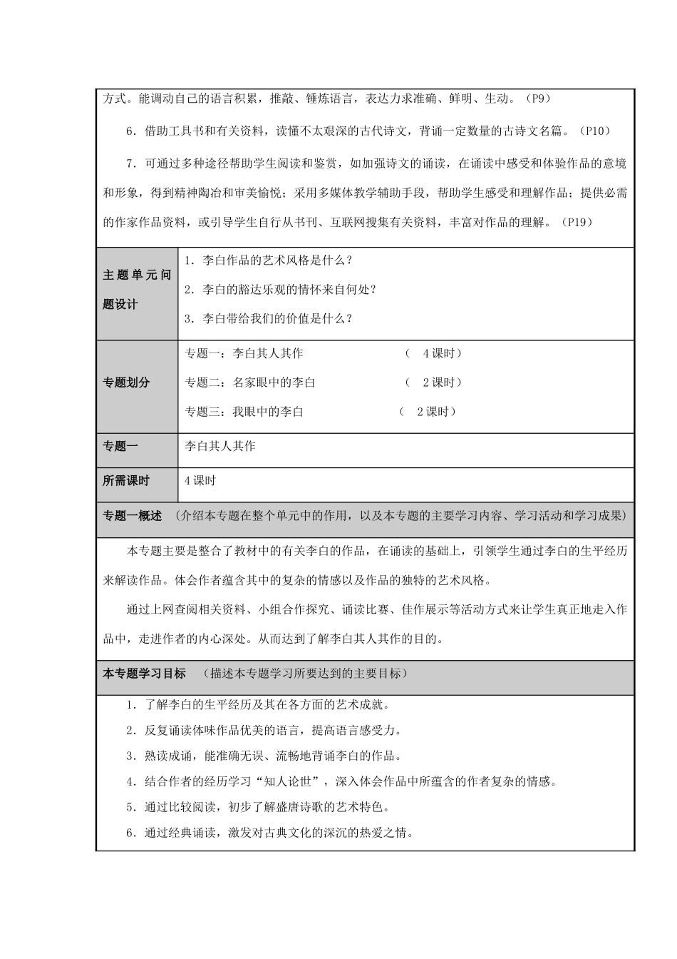 山东省淄博市六中2012-2013学年高二语文“浪漫诗仙李太白”主题单元设计 鲁教版_第3页