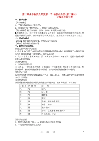 山东省临清三中11-12学年高中化学 第2章 第1节《物质的分类》第2课时教学案 新人教版必修1