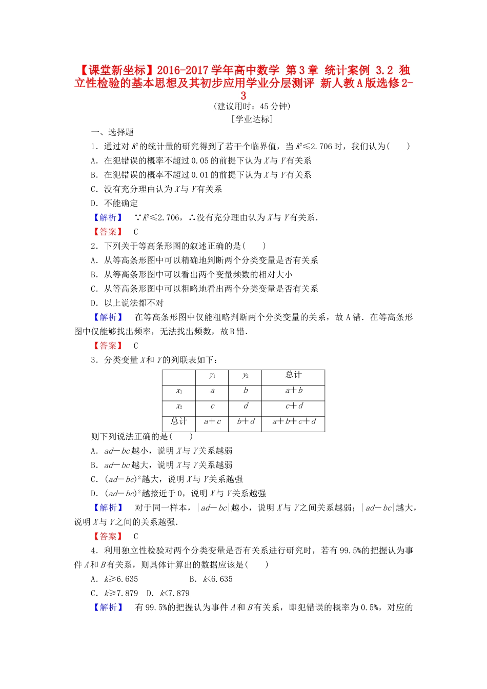 高中数学 第3章 统计案例 3.2 独立性检验的基本思想及其初步应用学业分层测评 新人教A版选修2-3-新人教A版高一选修2-3数学试题_第1页