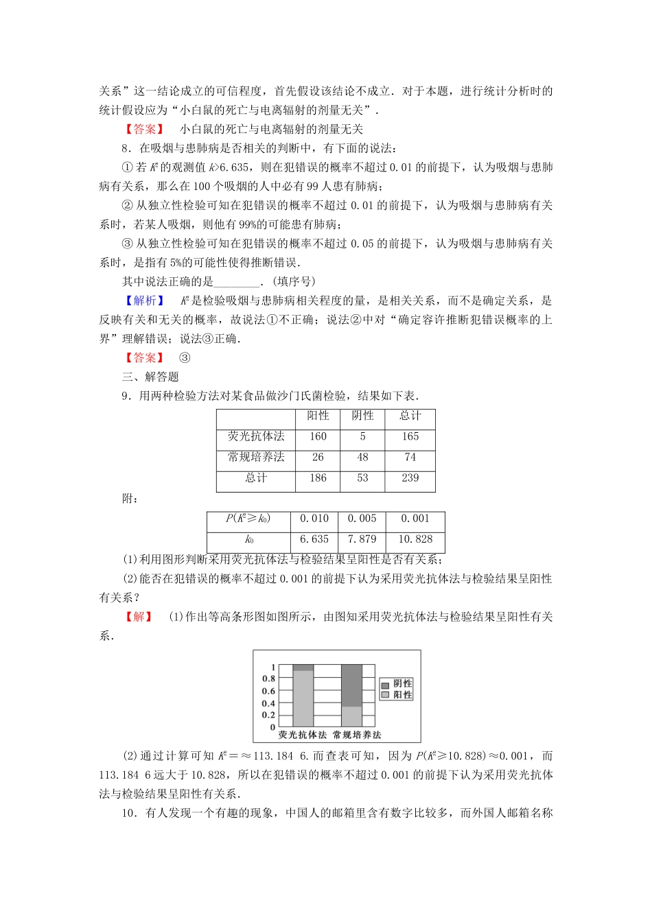 高中数学 第3章 统计案例 3.2 独立性检验的基本思想及其初步应用学业分层测评 新人教A版选修2-3-新人教A版高一选修2-3数学试题_第3页