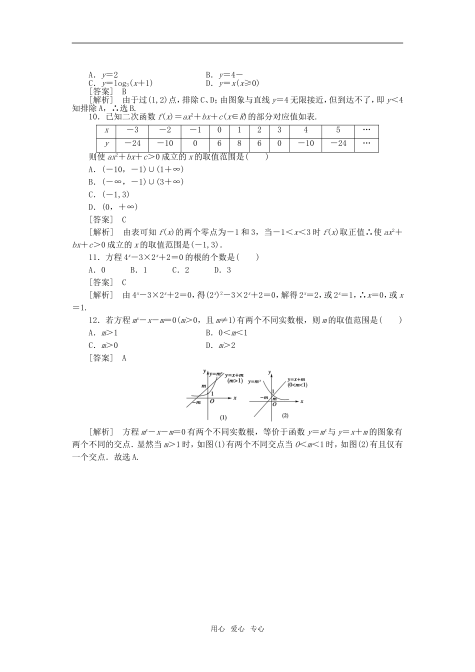 高中数学 第3章综合素能检测 新人教A版必修1_第3页