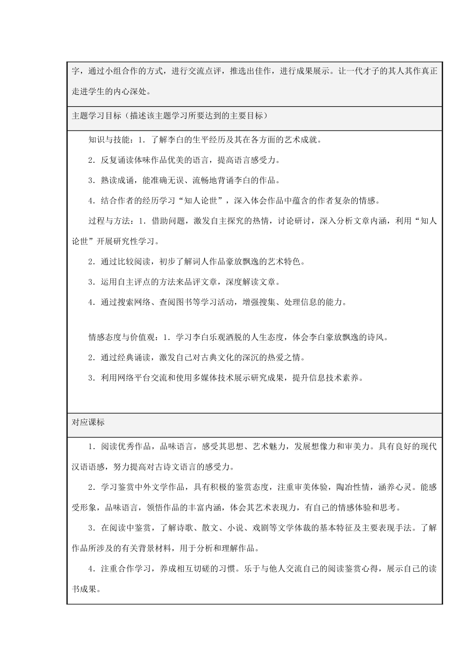山东省济南市长清区高中2012-2013学年高二语文 走进李白主题单元设计_第2页