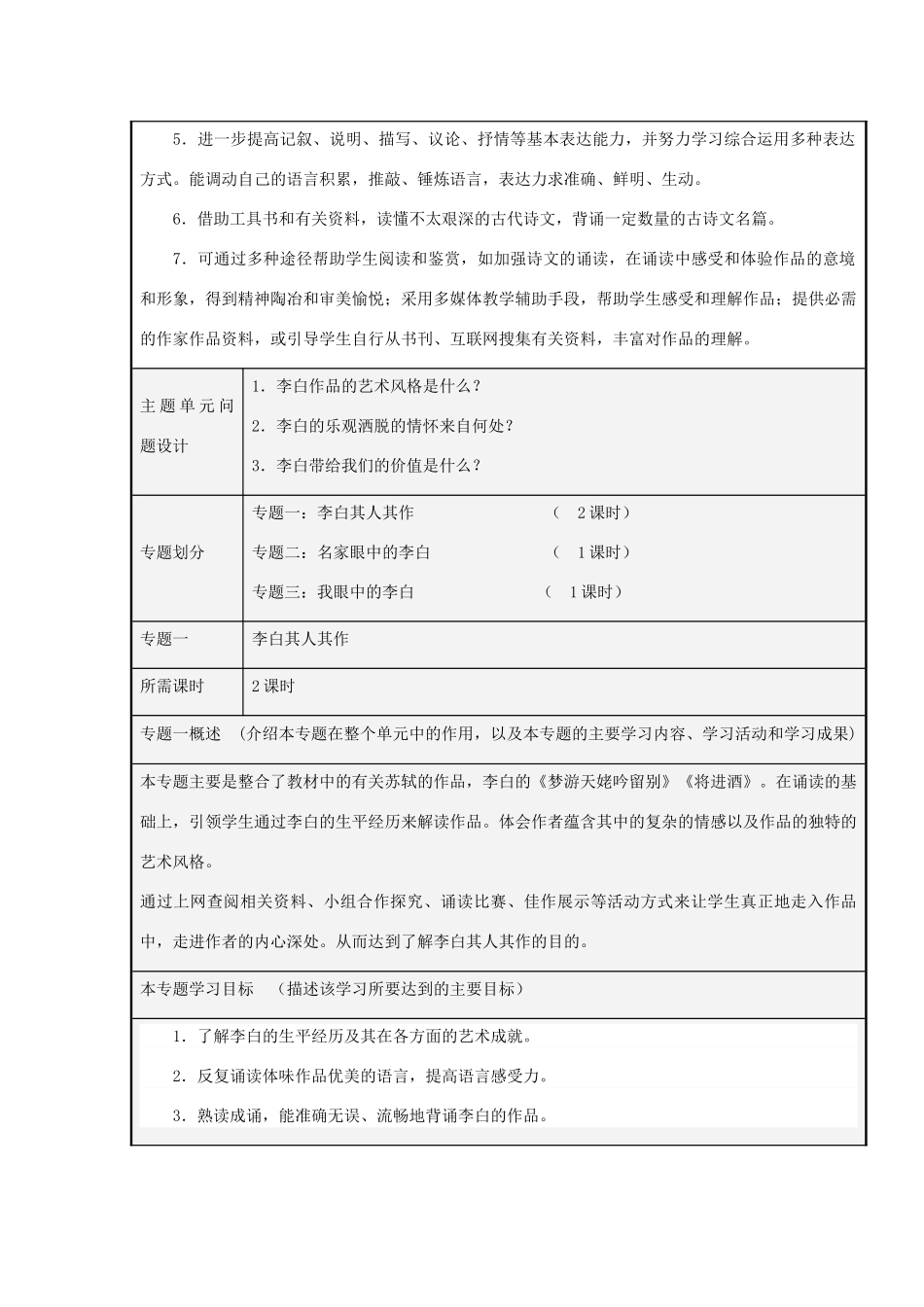 山东省济南市长清区高中2012-2013学年高二语文 走进李白主题单元设计_第3页