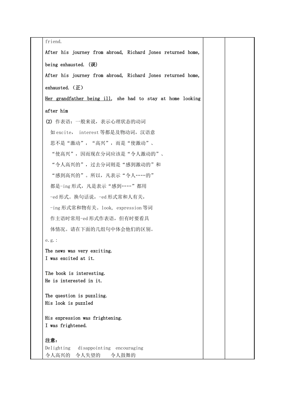 江苏省新沂市第二中学高中英语《Unit 3 Grammar and usage(2)》教案 新人教版必修5_第2页