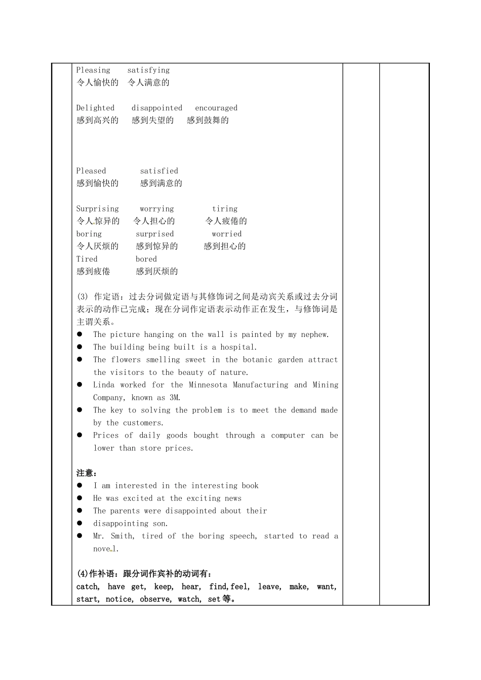 江苏省新沂市第二中学高中英语《Unit 3 Grammar and usage(2)》教案 新人教版必修5_第3页