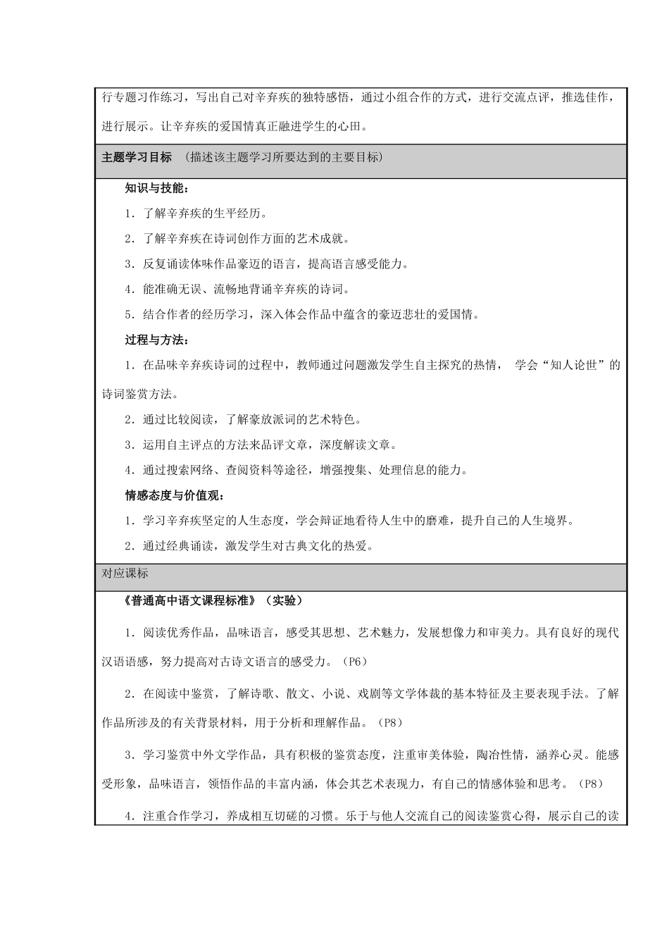 山东省诸城市实验中学2012-2013学年高三语文 豪迈悲壮的爱过斗士辛弃疾主题单元设计 鲁教版_第2页