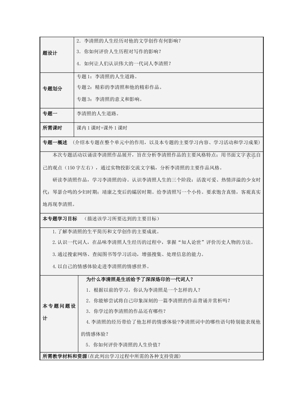 山东省济南市长清区高中2012-2013学年高二语文 生活给予一个女子的烙印品读李清照主题单元设计_第3页
