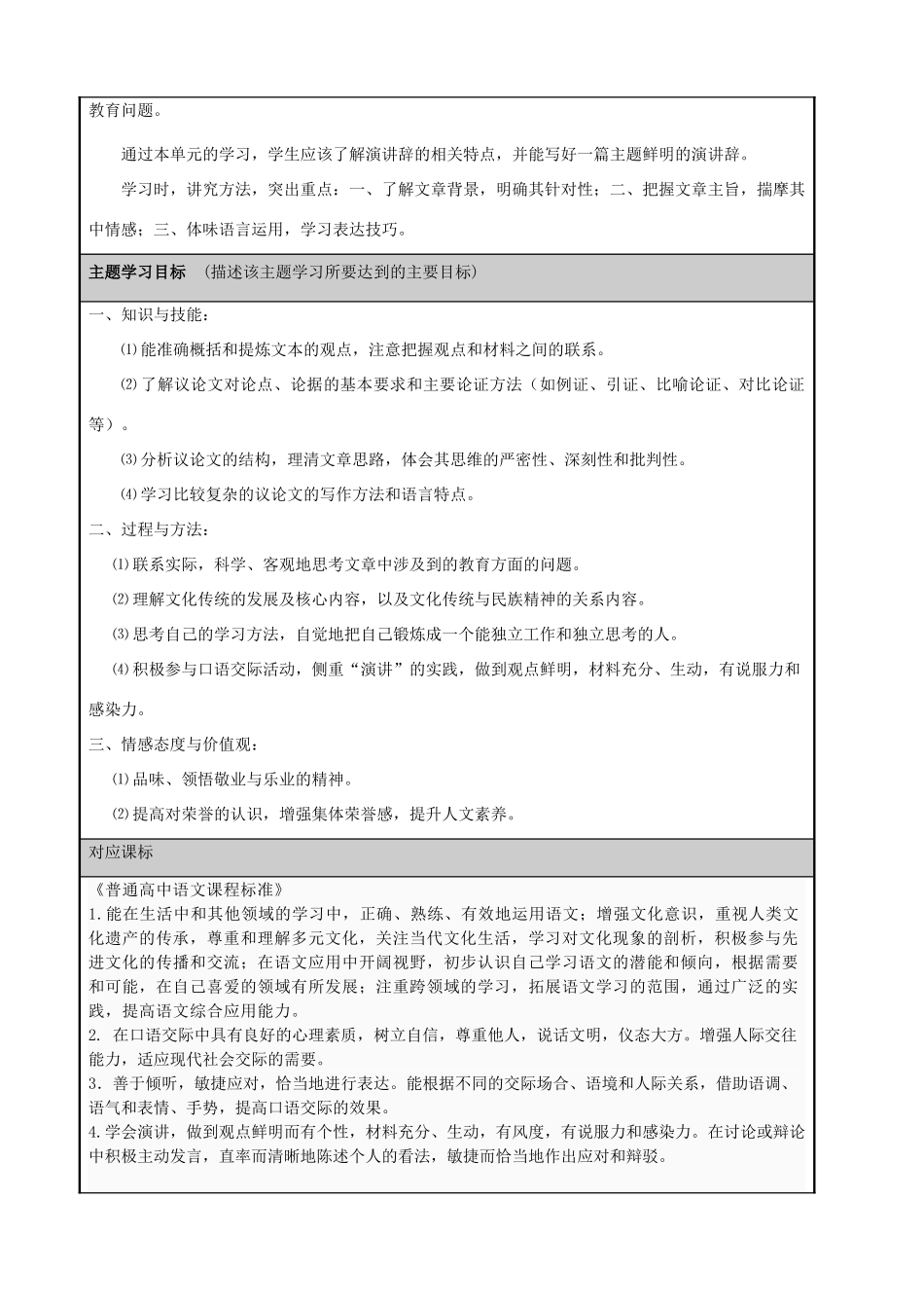 山东省平邑县一中高一语文“我思故我在”主题单元设计 鲁教版_第2页