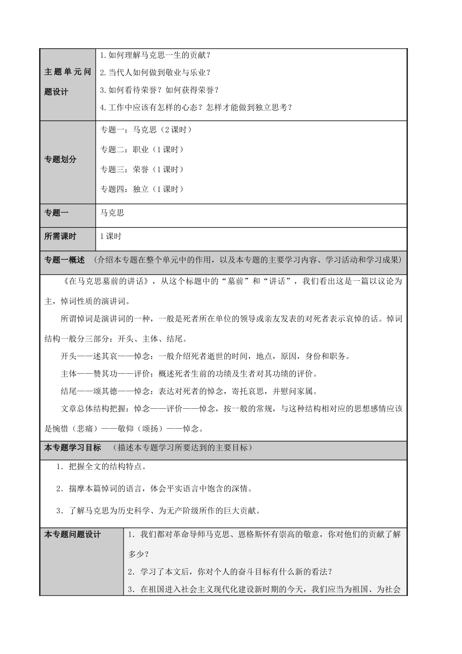 山东省平邑县一中高一语文“我思故我在”主题单元设计 鲁教版_第3页