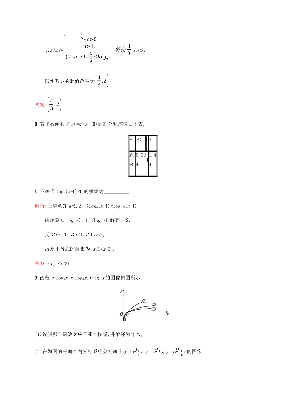 高中数学 第3章 指数函数和对数函数 3.5.2 对数函数的图像和性质课后篇巩固提升（含解析）北师大版必修1-北师大版高一必修1数学试题_第3页