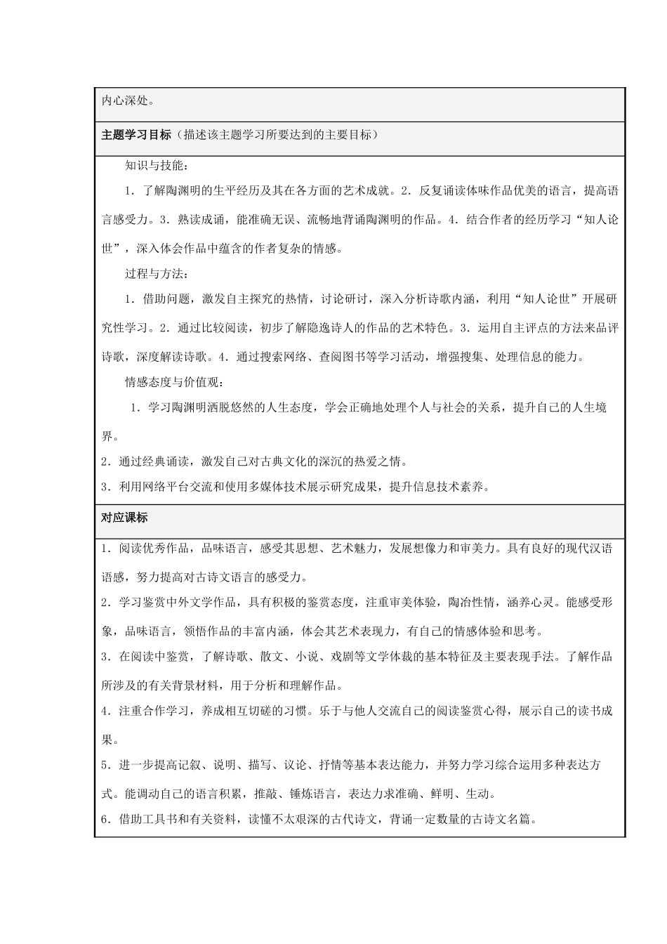 山东省诸城市龙城中学2012-2013学年高二语文 解读陶渊明主题单元设计 鲁教版_第2页