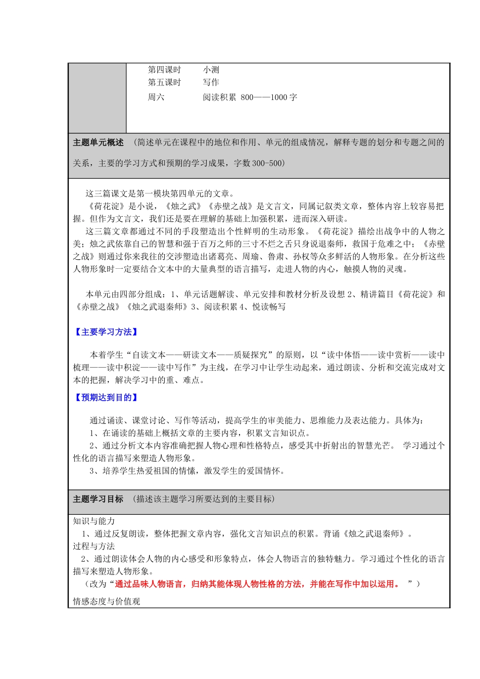 山东省威海市一中2012-2013学年高一语文 独具魅力的人物语言主题单元设计 鲁教版_第2页