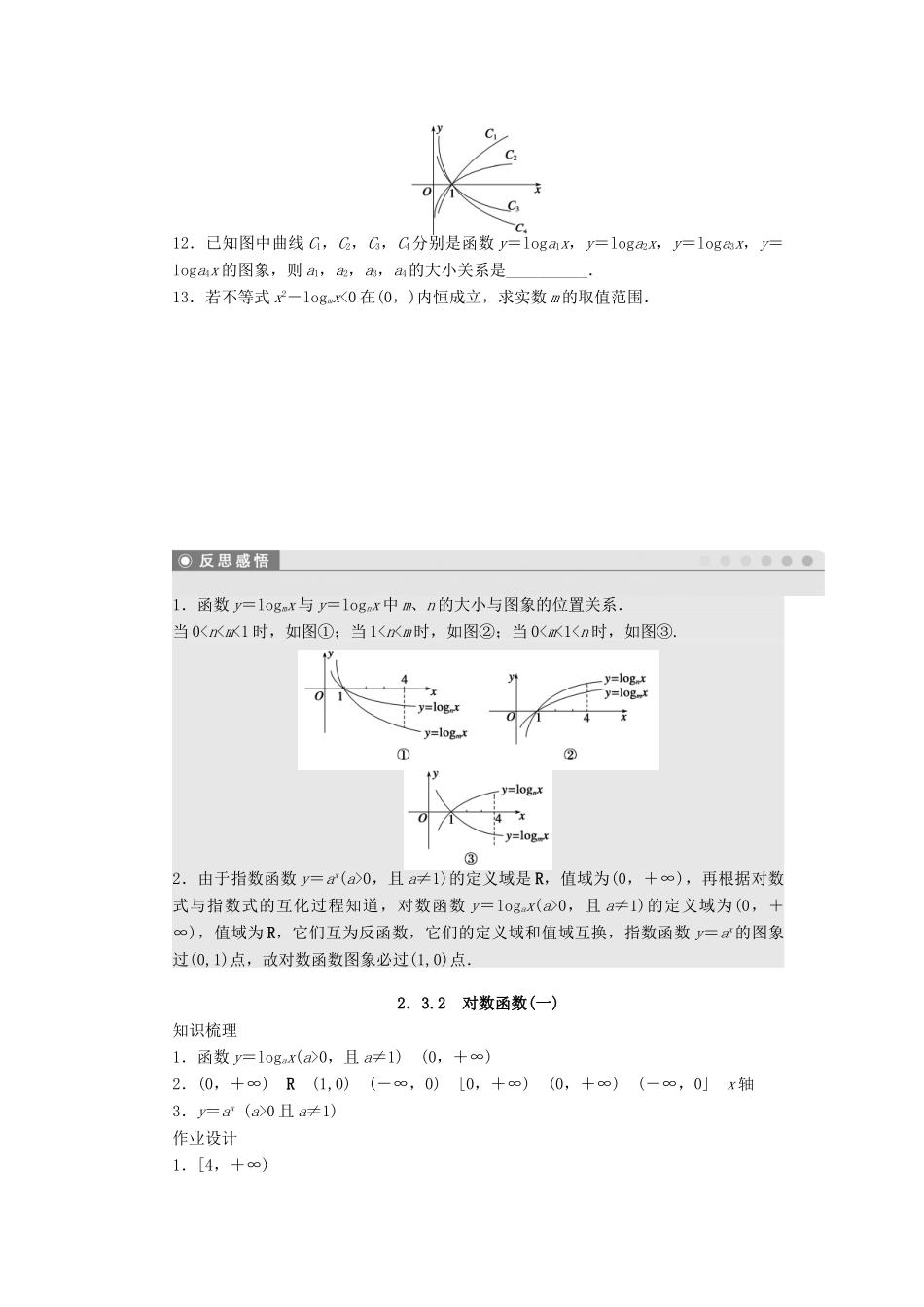 高中数学 第3章 指数函数、对数函数和幂函数 3.2.2 对数函数 第1课时 对数函数及其图象课时作业 苏教版必修1-苏教版高一必修1数学试题_第3页