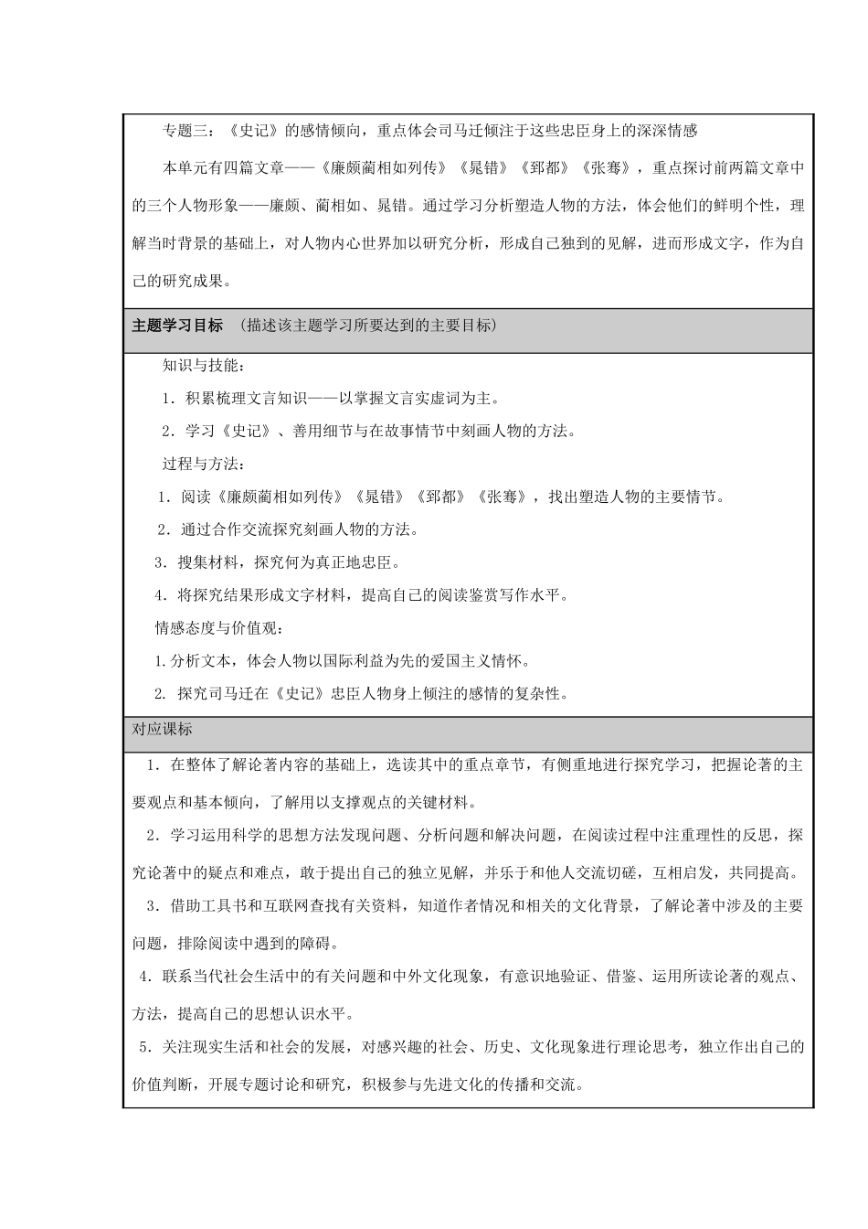 山东省淄博高中2012-2013学年高二语文 司马迁笔下的忠臣主题单元设计_第2页