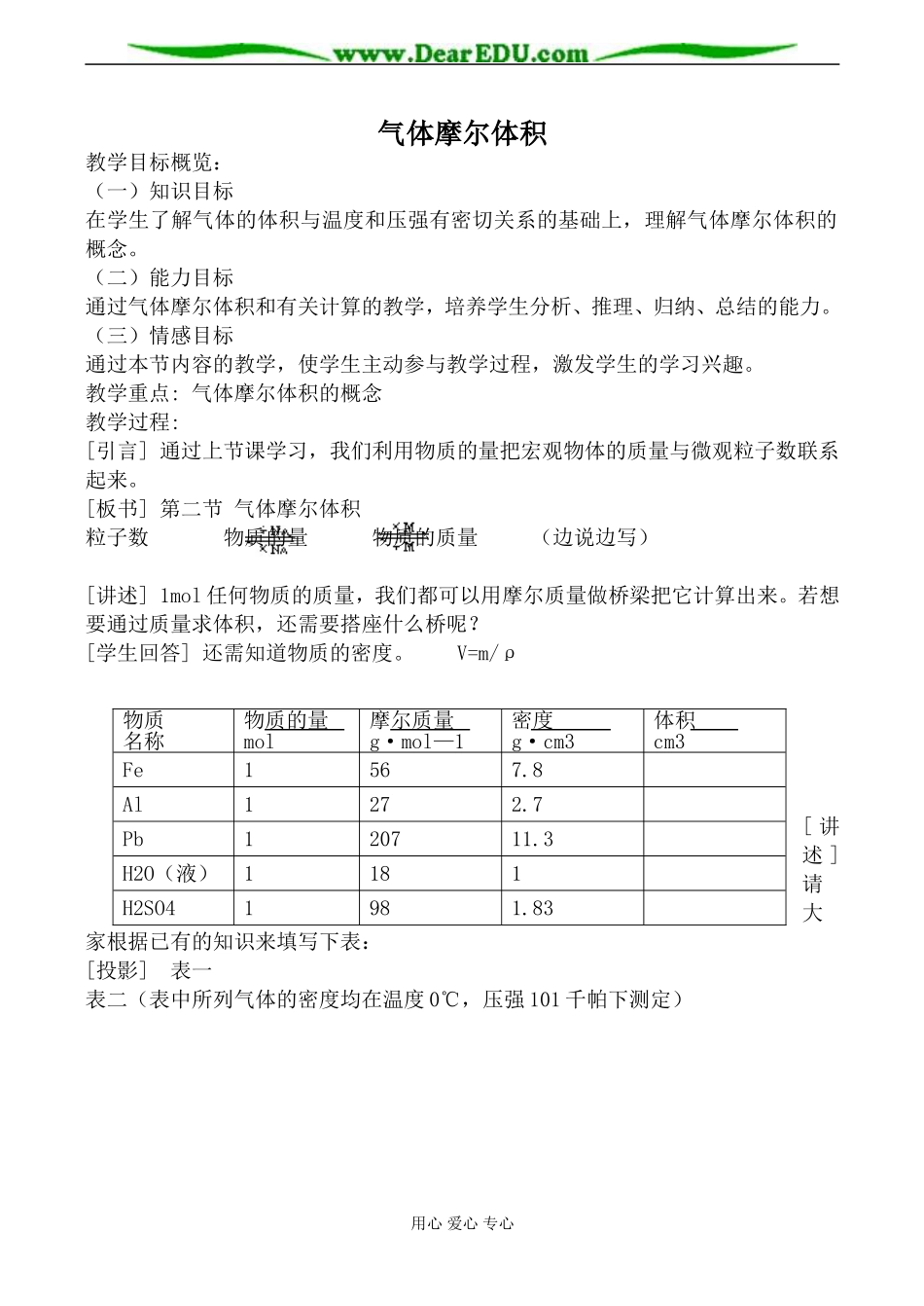 上科版高一化学气体摩尔体积1_第1页