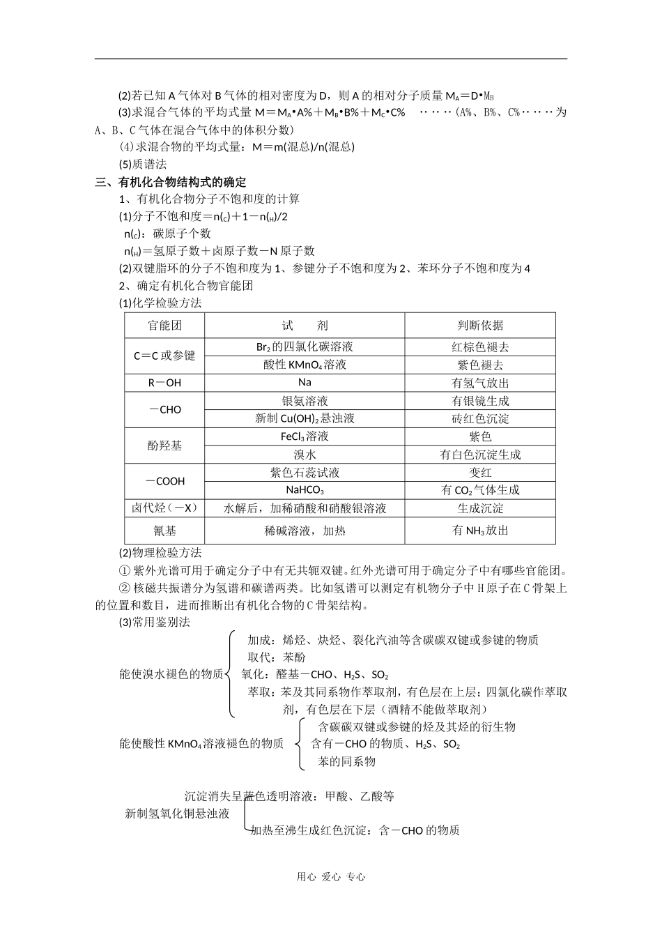广东省红城中学2010届高三化学复习教案：第39讲 有机化合物结构的测定 新人教版_第2页