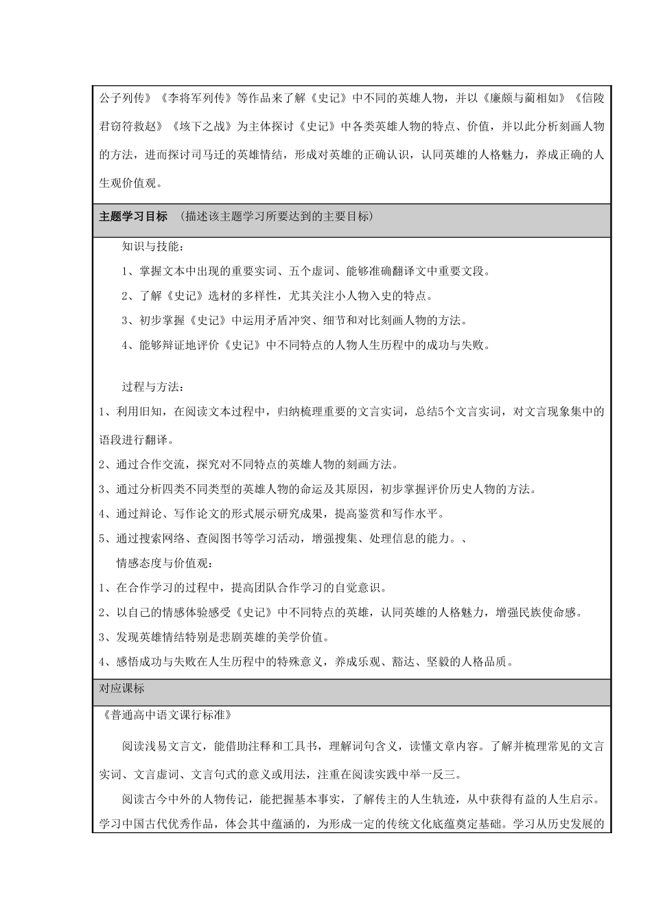 山东省师范大学附属中学2012-2013学年高二语文 从《史记》看英雄主题单元设计 鲁教版_第2页