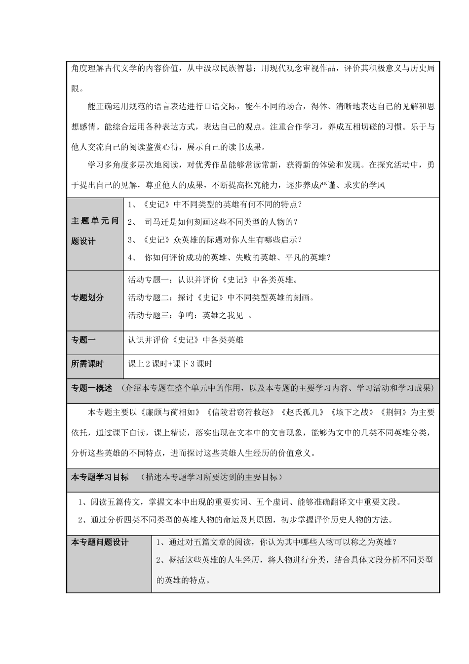 山东省师范大学附属中学2012-2013学年高二语文 从《史记》看英雄主题单元设计 鲁教版_第3页
