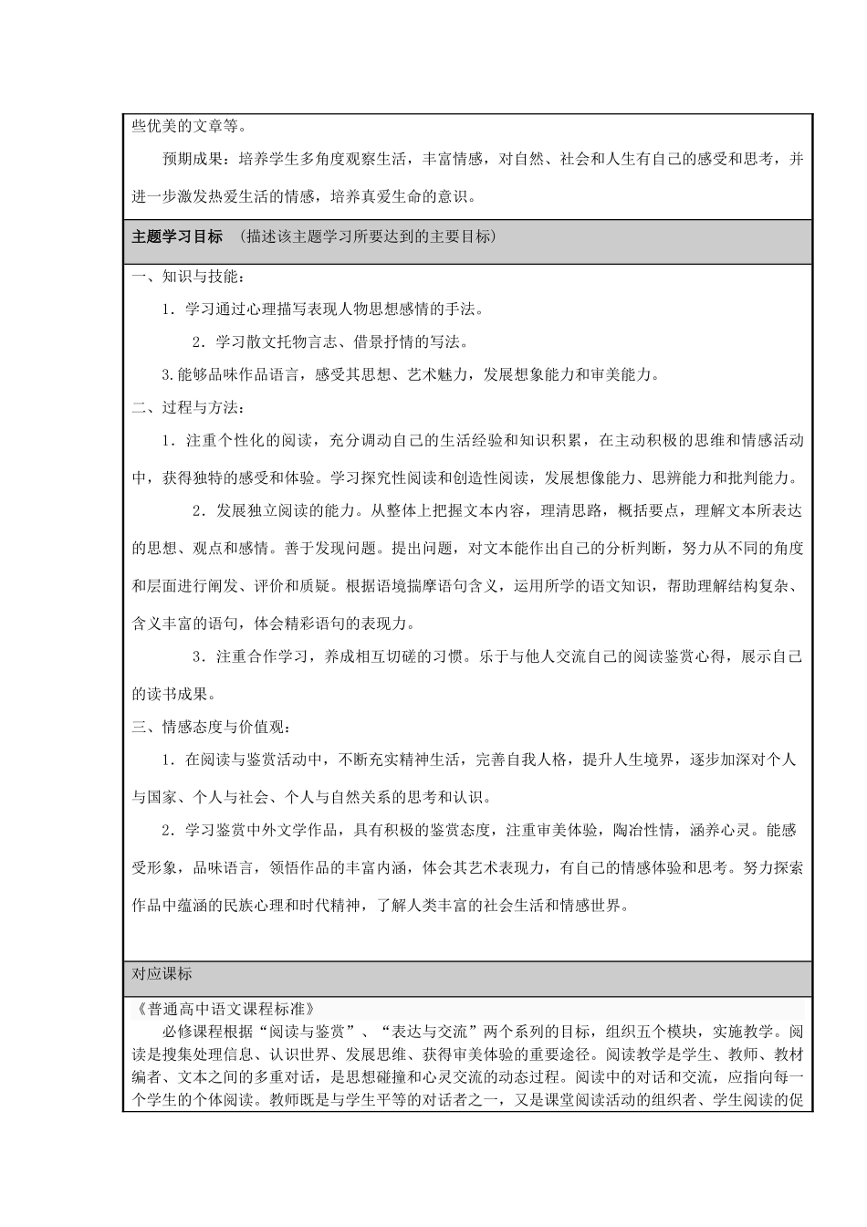 山东省潍坊市潍坊中学2012-2013学年高二语文 热爱生活，珍爱生命主题单元设计 鲁教版_第2页